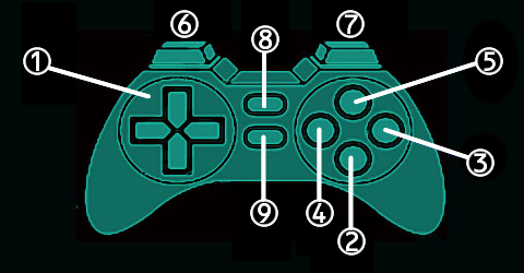 controller.jpg